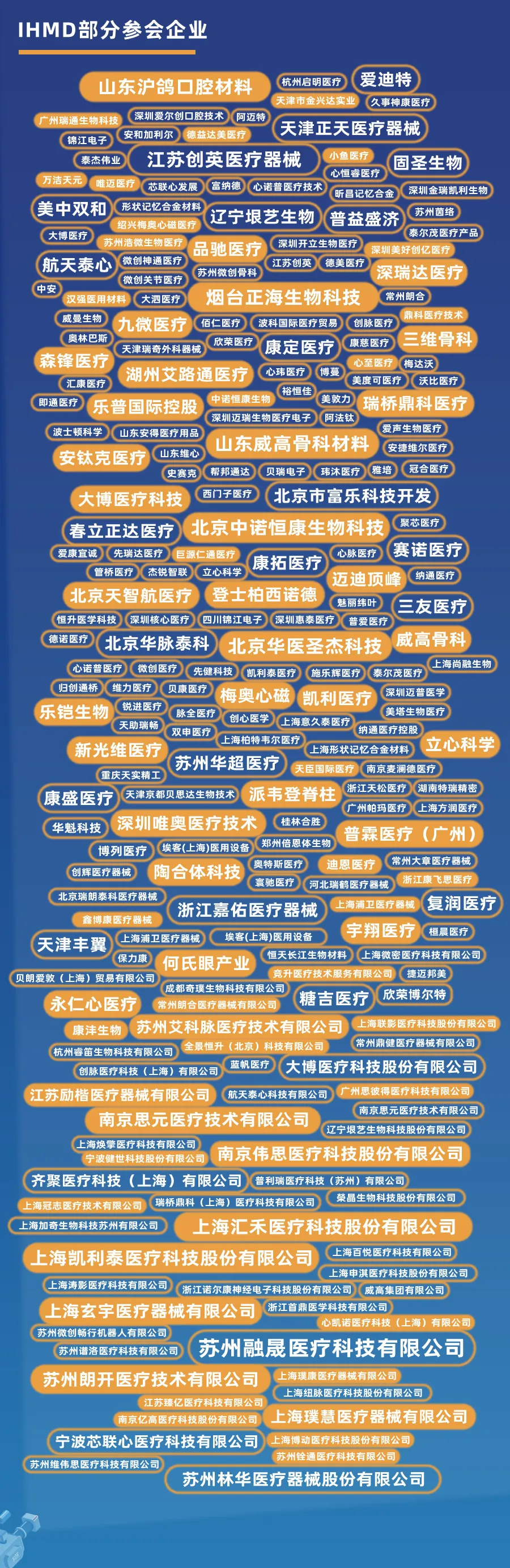 【官宣定档】2025IHMD国际高端医疗器械论坛第一站定档北京！-肽度TIMEDOO