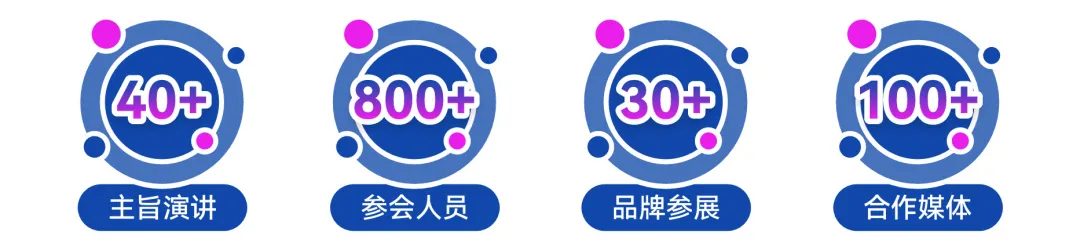 2025年3月6-7日·苏州·第五届核酸药物开发大会（RNA 2025）-肽度TIMEDOO