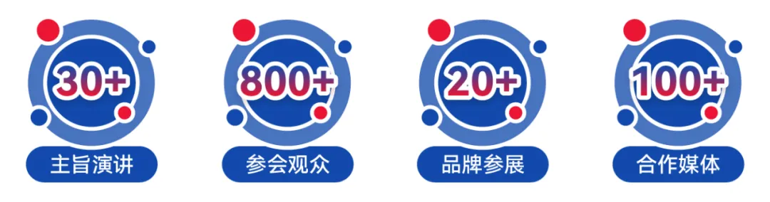 2025年3月6-7日·苏州·第二届国际多肽产业创新大会-肽度TIMEDOO