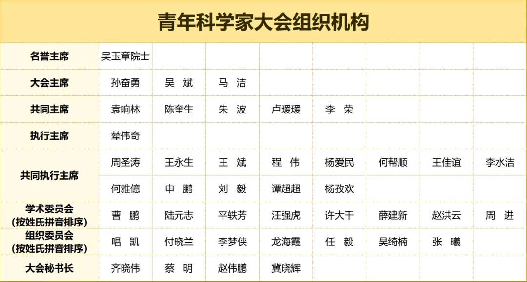 第二轮通知丨2025年CACA肿瘤标志物学术大会暨产业创新大会暨青年科学家大会暨整合肿瘤学学术会议-肽度TIMEDOO