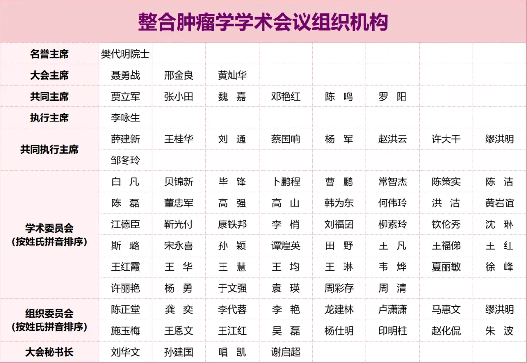 第二轮通知丨2025年CACA肿瘤标志物学术大会暨产业创新大会暨青年科学家大会暨整合肿瘤学学术会议-肽度TIMEDOO