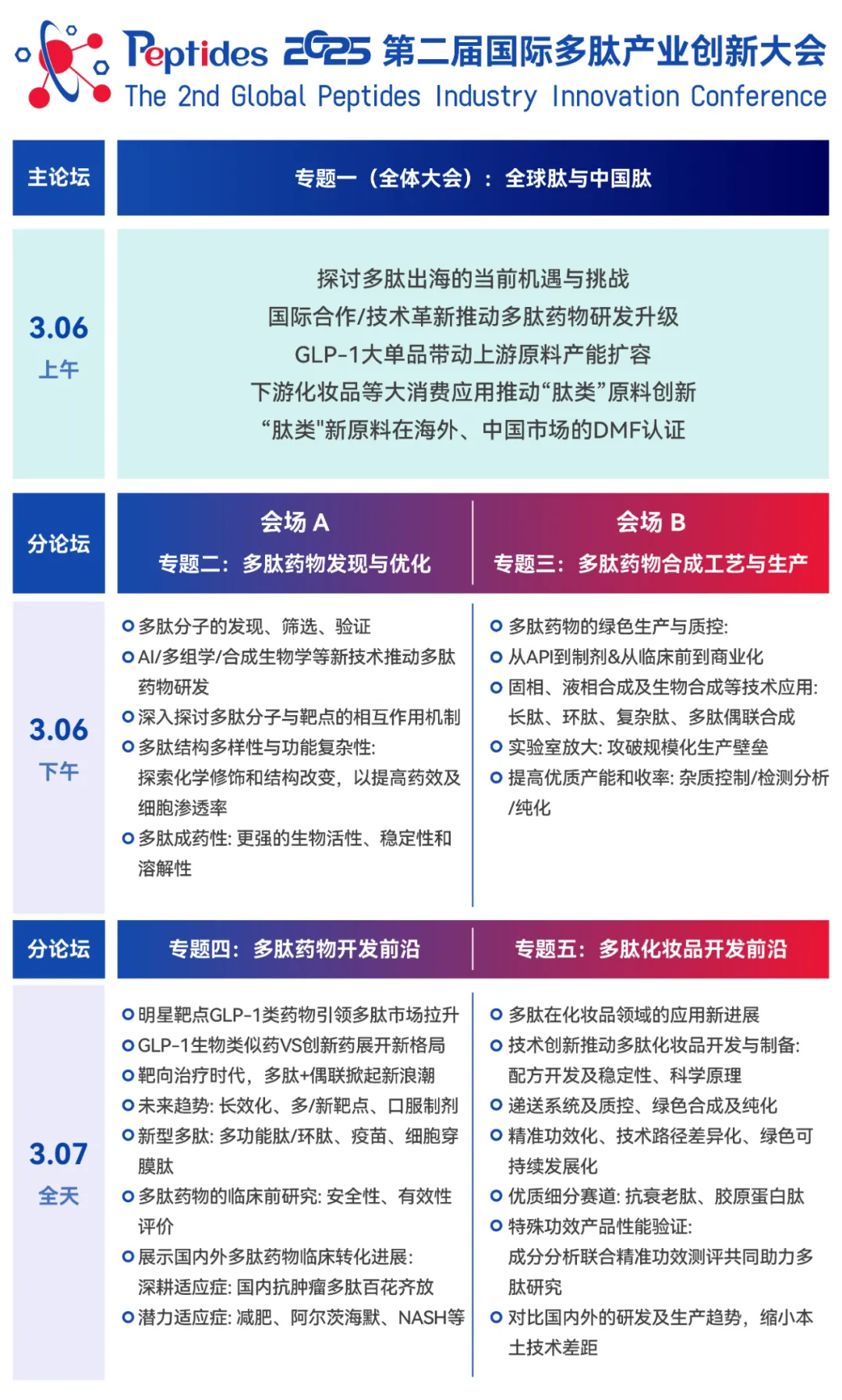 2025年3月6-7日·苏州·第二届国际多肽产业创新大会-肽度TIMEDOO
