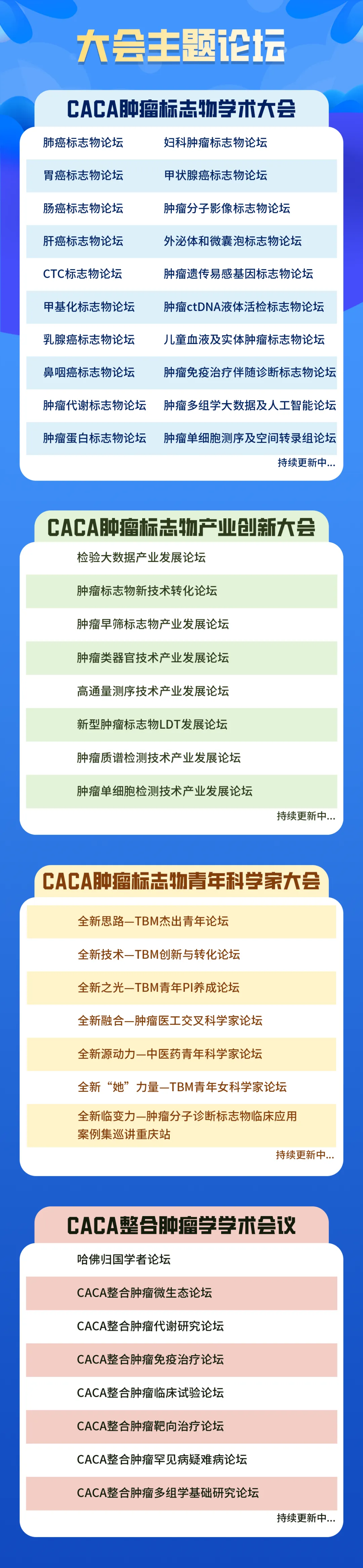 第二轮通知丨2025年CACA肿瘤标志物学术大会暨产业创新大会暨青年科学家大会暨整合肿瘤学学术会议-肽度TIMEDOO