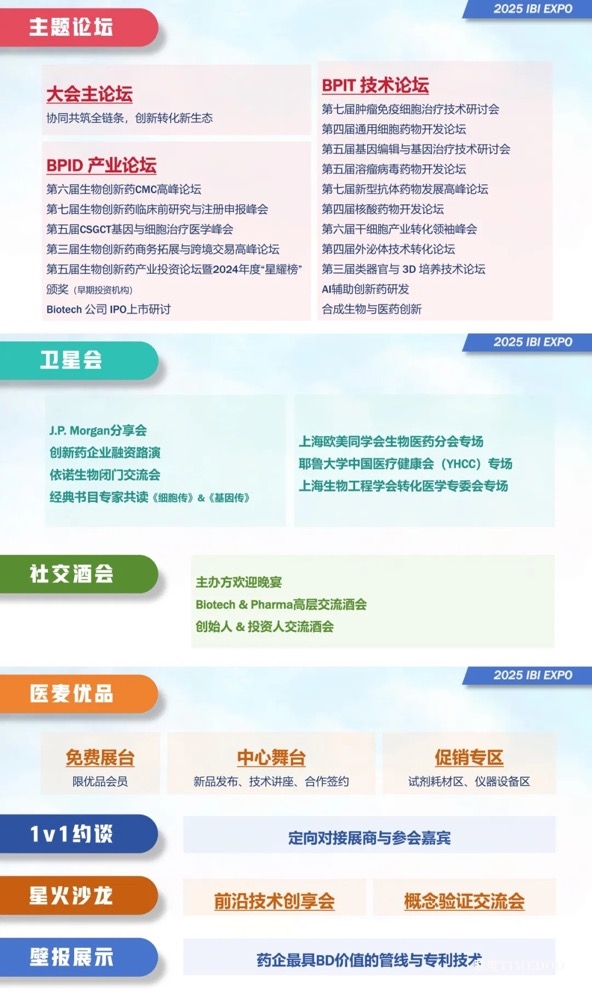 必看!2025 IBI EXPO 攻略来袭:交通、酒店、餐饮贴心宝典-肽度TIMEDOO