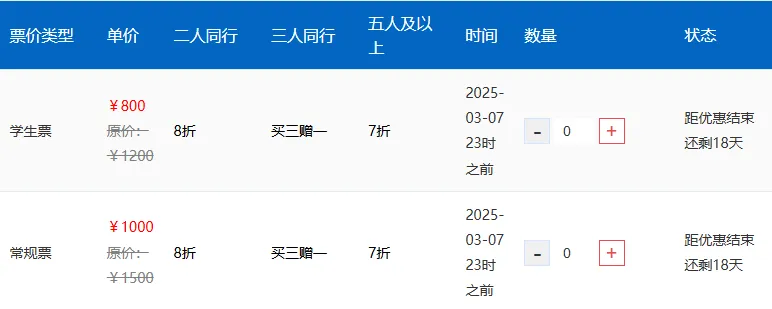【开幕倒计时3周】2025（第五届）类器官大会3月7日上海开幕！专家演讲+墙报评比+企业榜单，众多精彩等你来！-肽度TIMEDOO