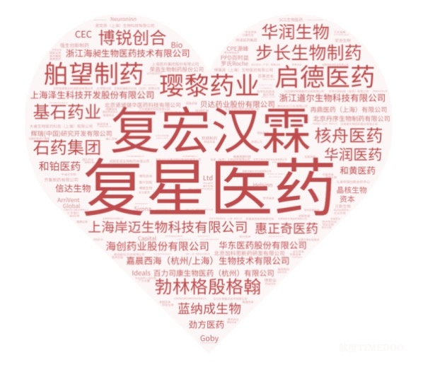 倒计时两周!2025 APRL第十三届亚洲医药研发领袖峰会诚邀您的参与-肽度TIMEDOO