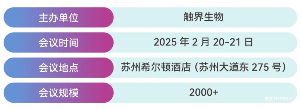 2025年2月20-21日·苏州·第六届ADC药物开发大会-肽度TIMEDOO