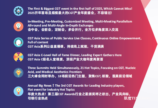 四月盛会重磅来袭!CGT Asia 2025 第八届细胞与基因治疗创新峰会,跨越山海,共赴行业拐点!-肽度TIMEDOO