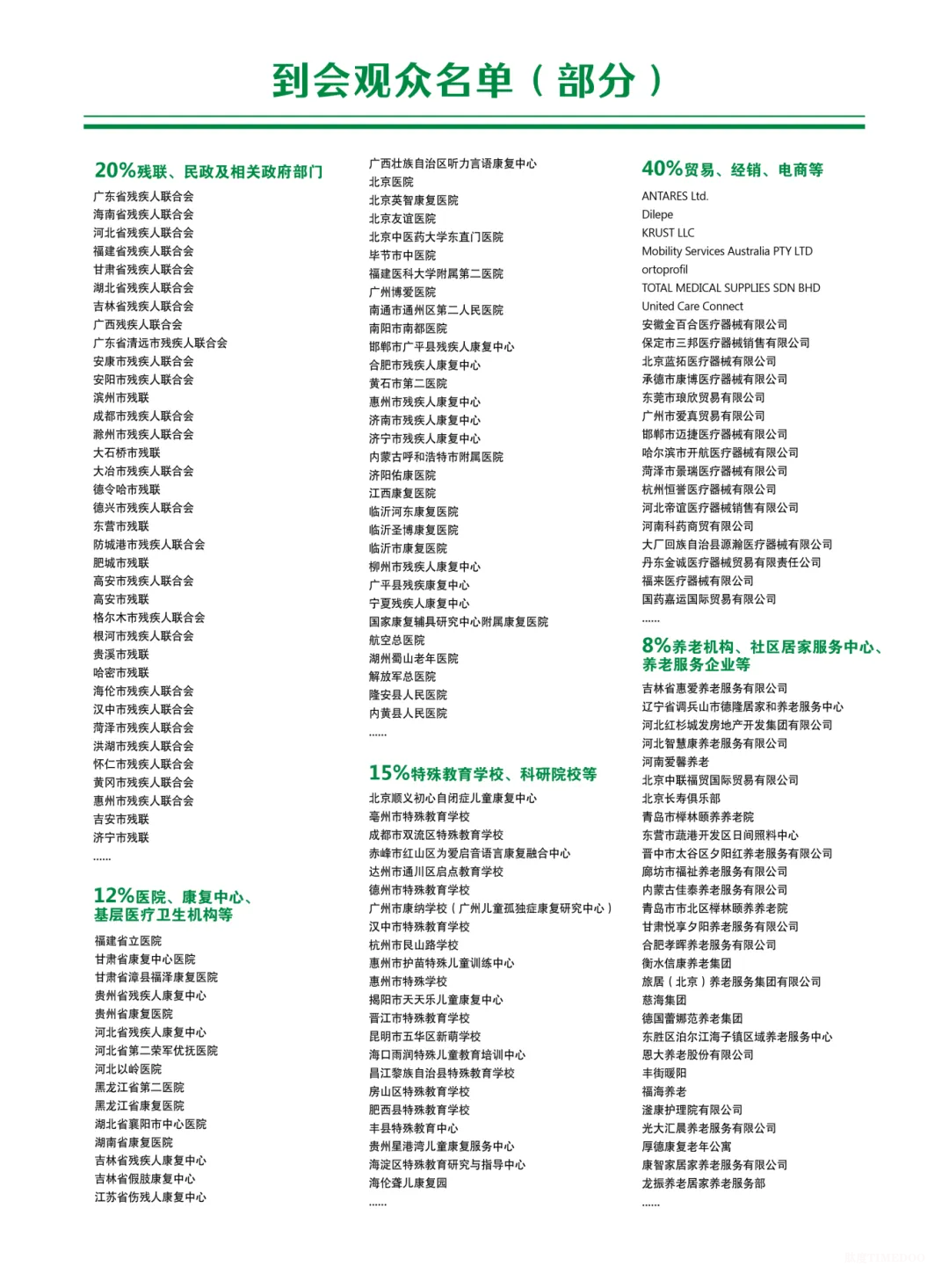 开年即抢跑!9月来2025福祉博览会抢商机、链资源、拓市场!-肽度TIMEDOO