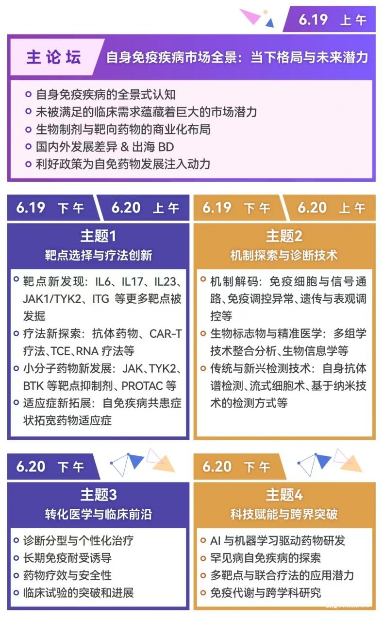 2025年6月19-20日·上海·自免药物创新开发及应用大会(AIDC2025)-肽度TIMEDOO