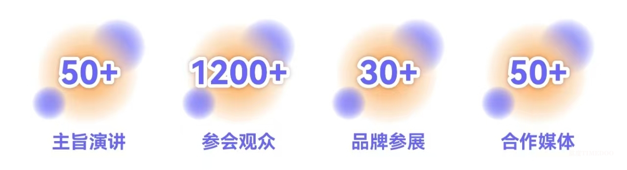 2025年06月12-13日·广州·NovaBeauty | 美妆个护研发新趋势峰会-肽度TIMEDOO