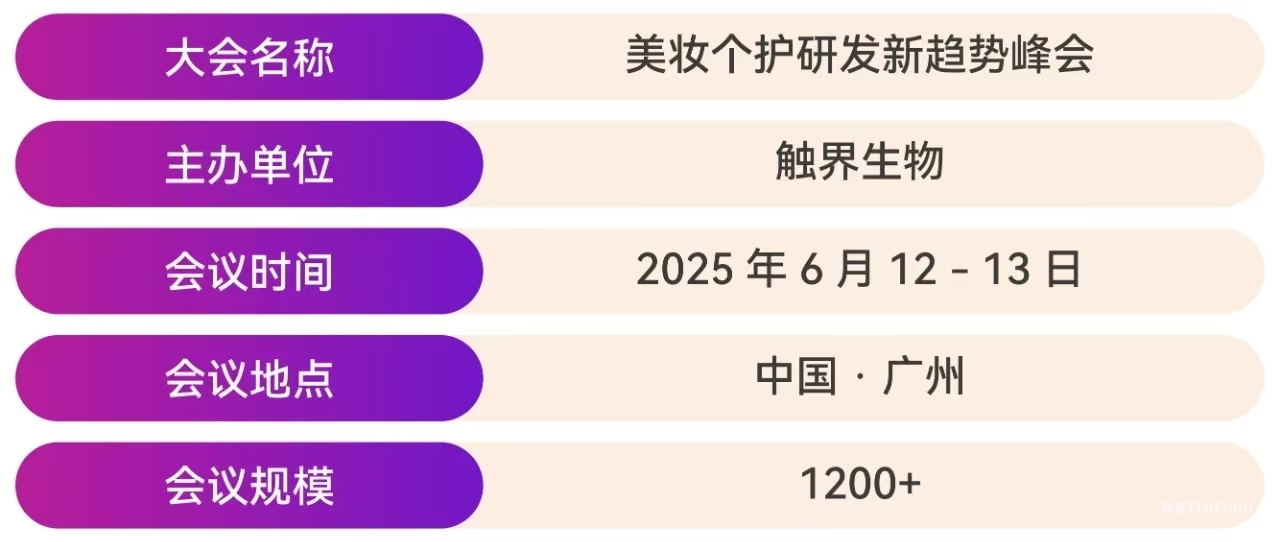 2025年06月12-13日·广州·NovaBeauty | 美妆个护研发新趋势峰会-肽度TIMEDOO