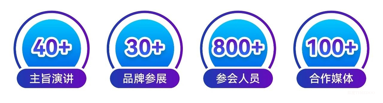 2025年5月9-10日·广州·生物制品全周期质量创新与合规大会-肽度TIMEDOO