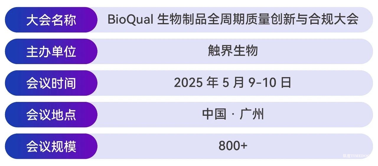 2025年5月9-10日·广州·生物制品全周期质量创新与合规大会-肽度TIMEDOO