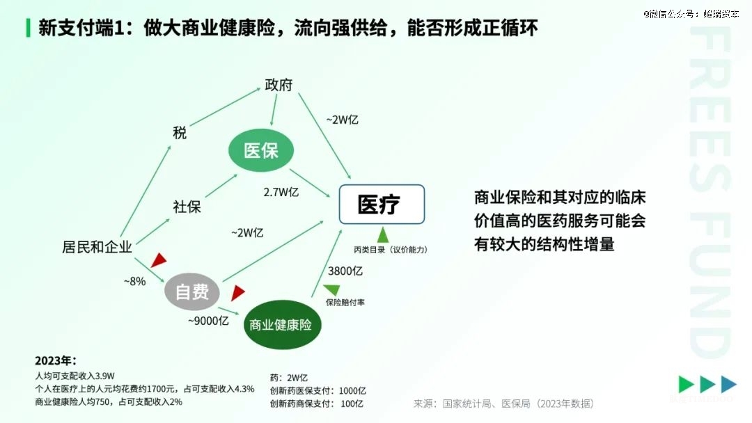 中国生物医药的「DeepSeek时刻」-肽度TIMEDOO