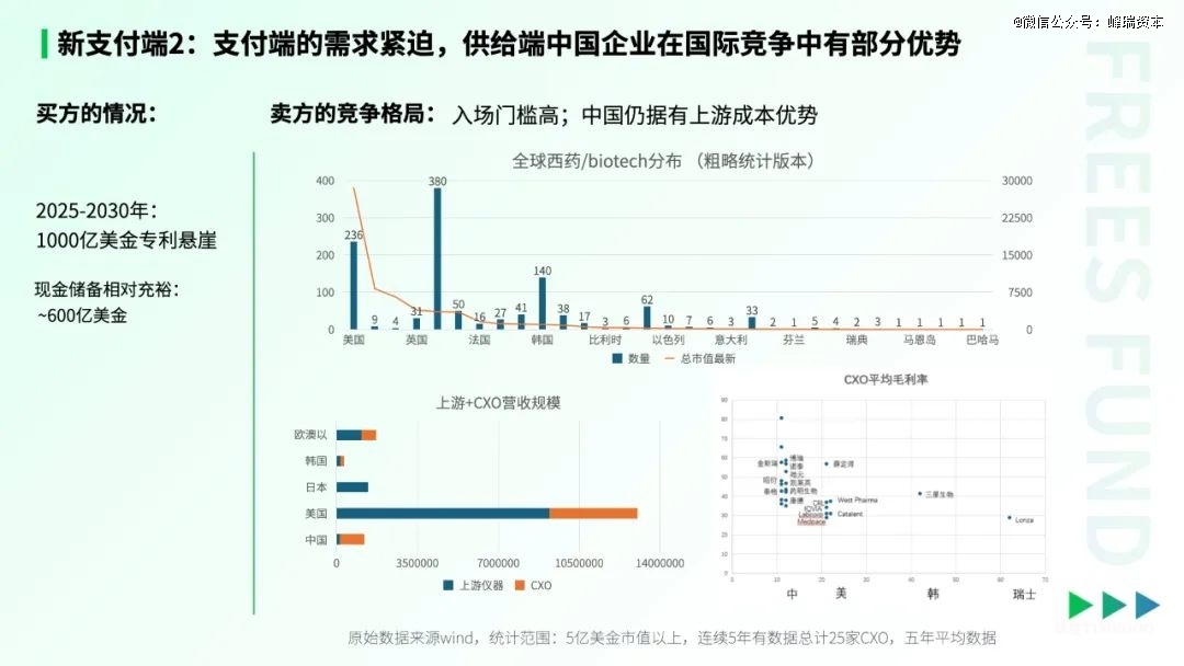中国生物医药的「DeepSeek时刻」-肽度TIMEDOO
