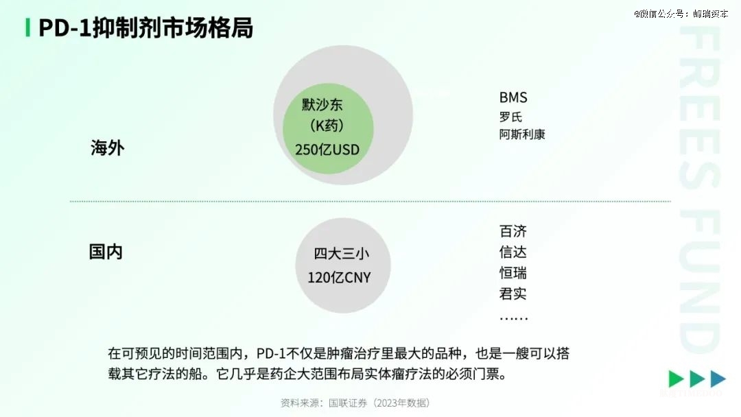 中国生物医药的「DeepSeek时刻」-肽度TIMEDOO