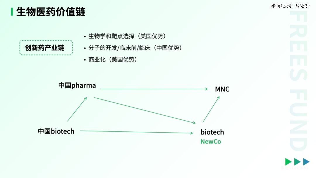 中国生物医药的「DeepSeek时刻」-肽度TIMEDOO