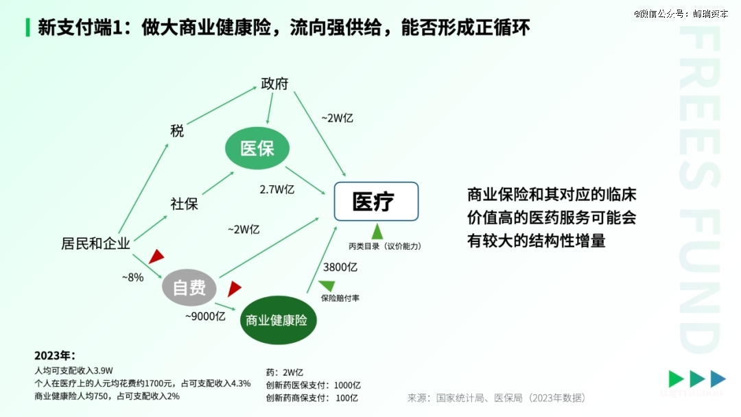 中国生物医药的「DeepSeek时刻」-肽度TIMEDOO