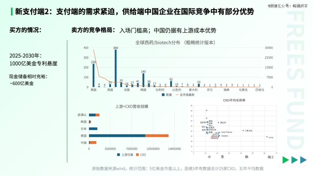 中国生物医药的「DeepSeek时刻」-肽度TIMEDOO