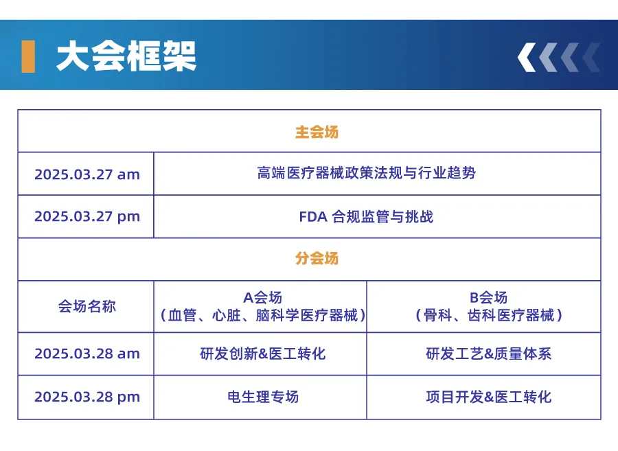 报名通道倒计时9天——IHMD北京·2025议程与安排首公开！-肽度TIMEDOO