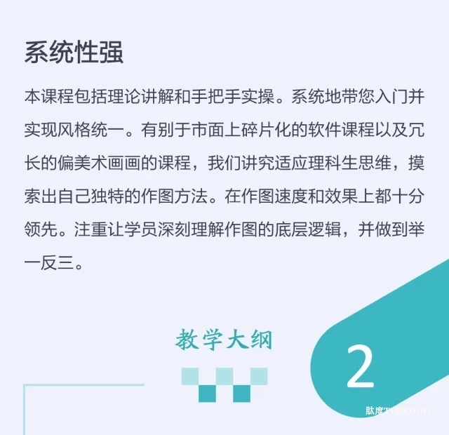 2025年3月22-23日·SCI论文/基金插图培训班线上线下同步开课-肽度TIMEDOO