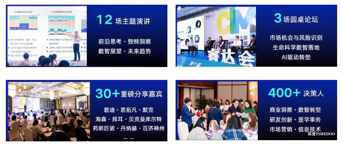 2025年3月27-28日·上海·生命科学数智创新峰会-肽度TIMEDOO