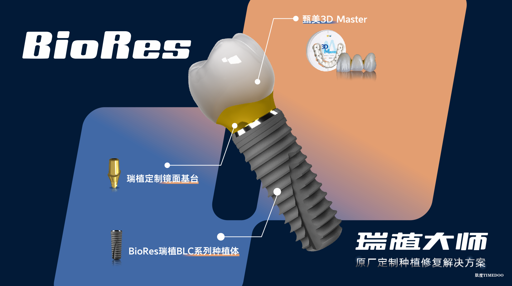 贝施美2025新品发布晚宴成功举办,BioRes瑞植大师定制化种植修复方案正式发布!-肽度TIMEDOO