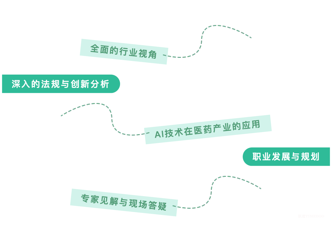 别再迷茫!AI如何让你在医药行业弯道超车?速来报名!-肽度TIMEDOO