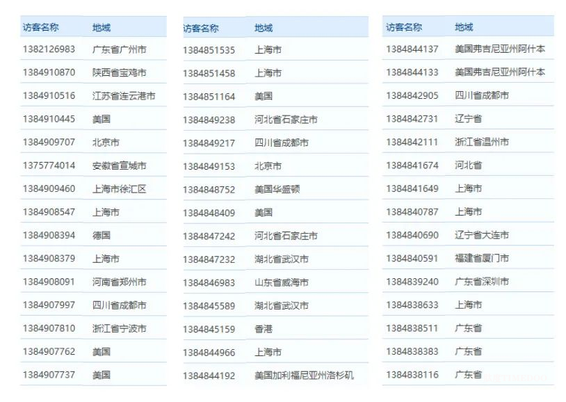 6月广州,BTE第9届国际生物技术大会暨展览会,精准链接!赋能企业!-肽度TIMEDOO
