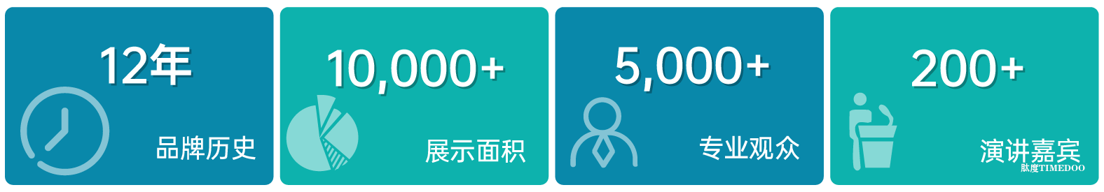 2025年7月3日—4日·BioConChina Expo 2025第十二届国际生物药全生命周期技术年会-肽度TIMEDOO
