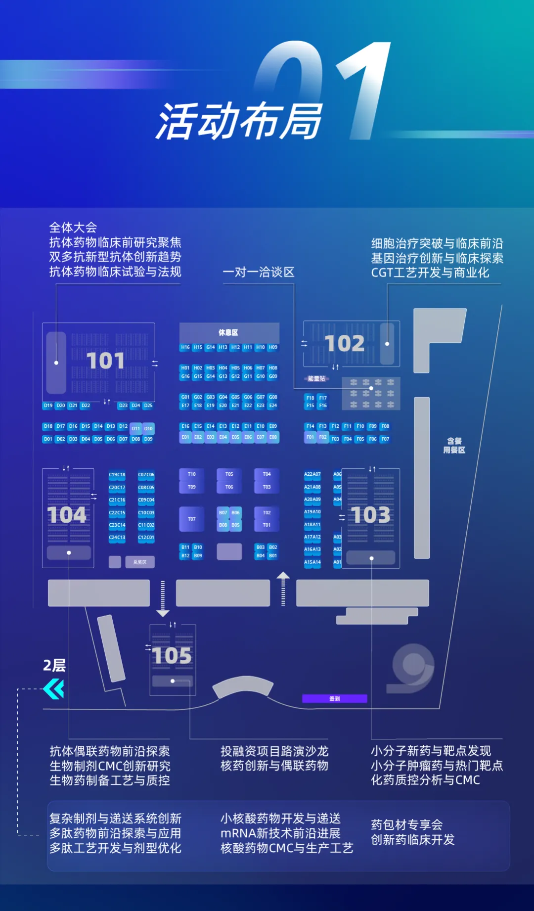 参会指南 | 注册超万人，第六届BIONNOVA生物医药创新者论坛暨展览会集结千余家企业机构，启幕在即！-肽度TIMEDOO