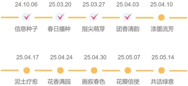 森世海亚集团参与发起