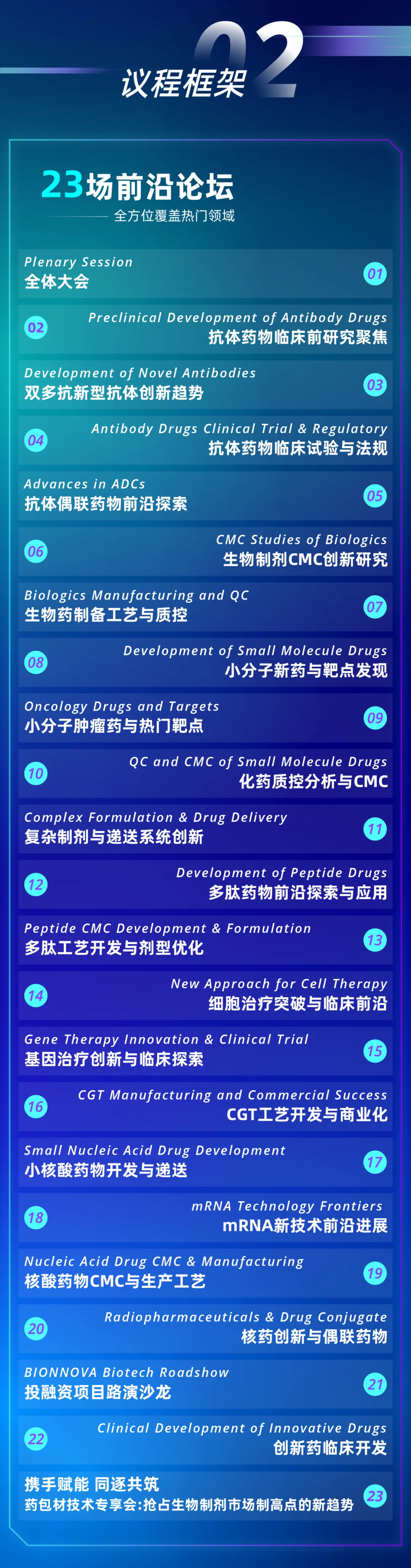 参会指南 | 注册超万人，第六届BIONNOVA生物医药创新者论坛暨展览会集结千余家企业机构，启幕在即！-肽度TIMEDOO