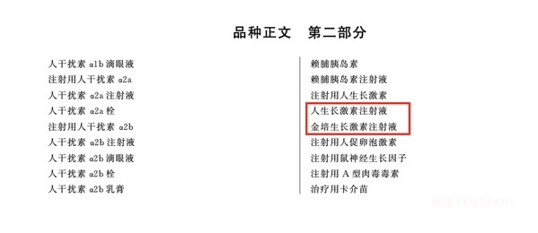 金赛药业再获权威认证：两款生长激素产品新载入2025年版《中国药典》，实现全剂型收录-肽度TIMEDOO