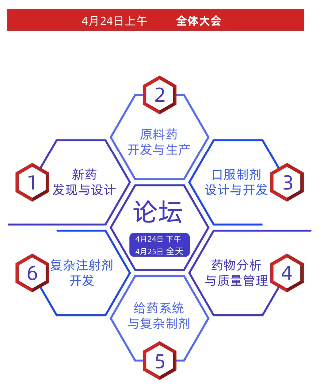 【倒计时3周】CIS-Asia 2025 | 第十八届百世化学制药国际大会暨展览会-肽度TIMEDOO