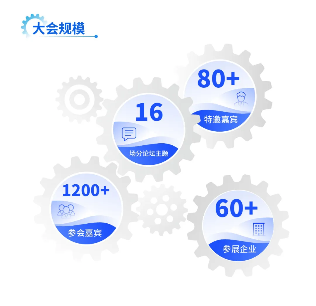 2025年5月15-16日·上海·2025中国制药工程设备产业大会-肽度TIMEDOO