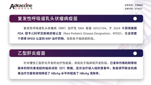 艾棣维欣（NEEQ: 874055）发布2024年度报告-肽度TIMEDOO