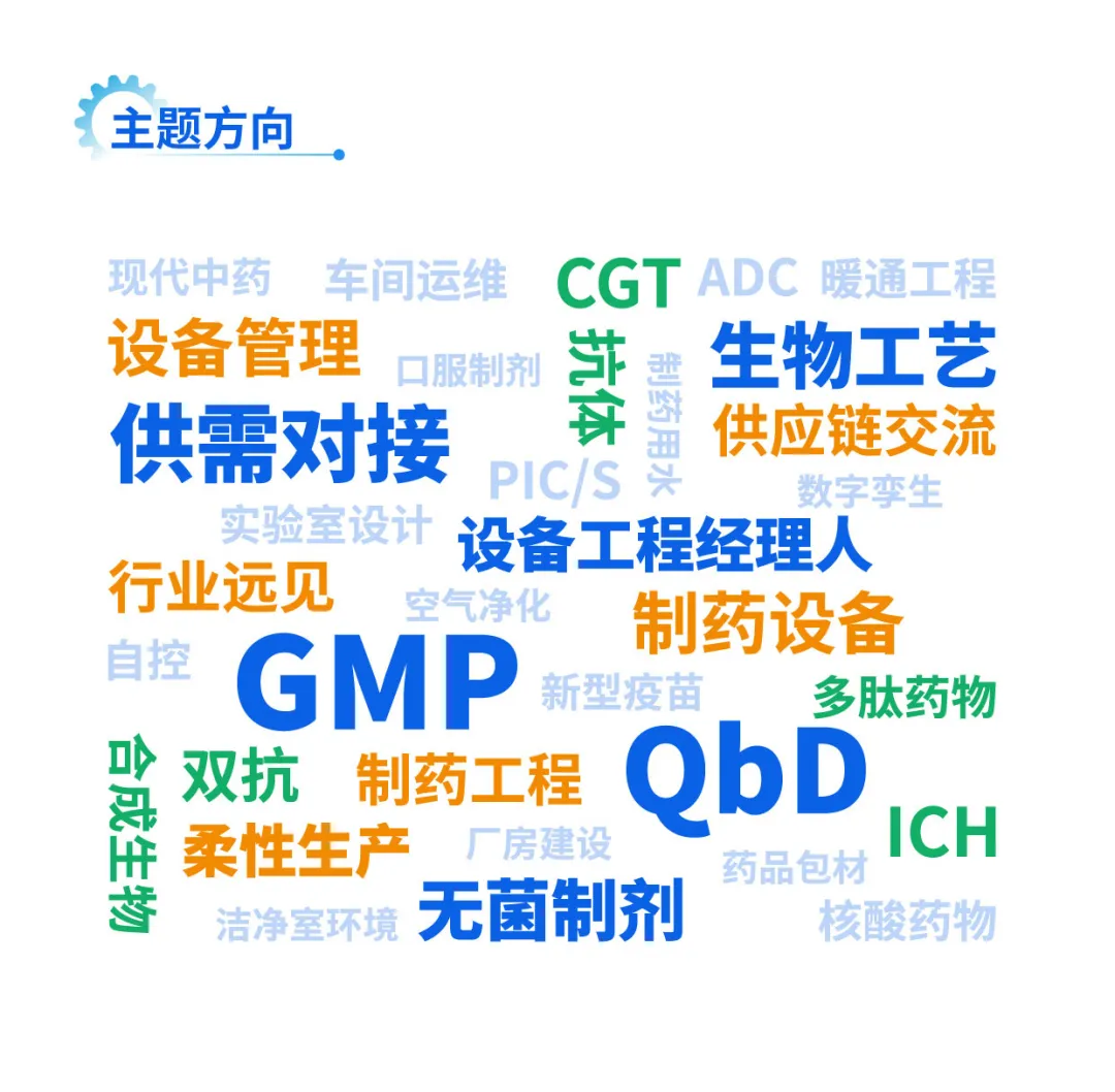 2025年5月15-16日·上海·2025中国制药工程设备产业大会-肽度TIMEDOO