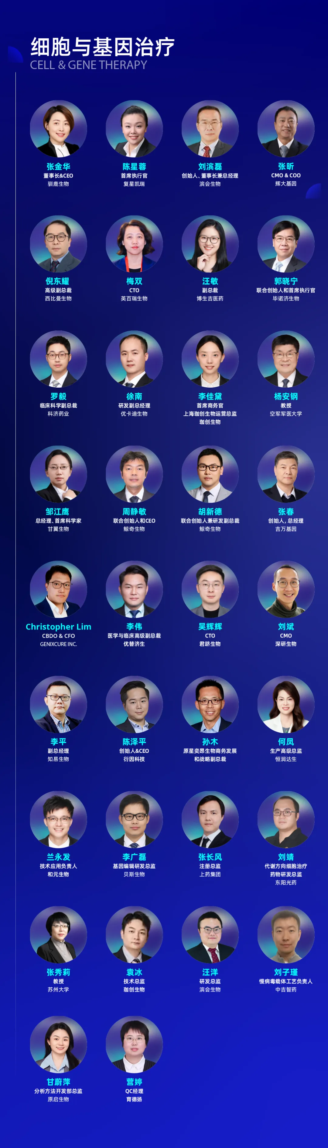 参会指南 | 注册超万人，第六届BIONNOVA生物医药创新者论坛暨展览会集结千余家企业机构，启幕在即！-肽度TIMEDOO
