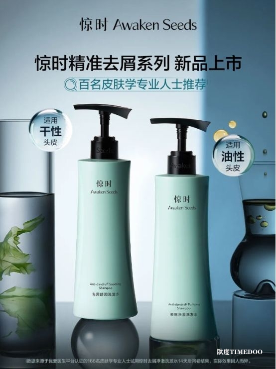 高校共研+三方共证，惊时去屑新品如何赢得大多皮肤学专业人士认可？-肽度TIMEDOO