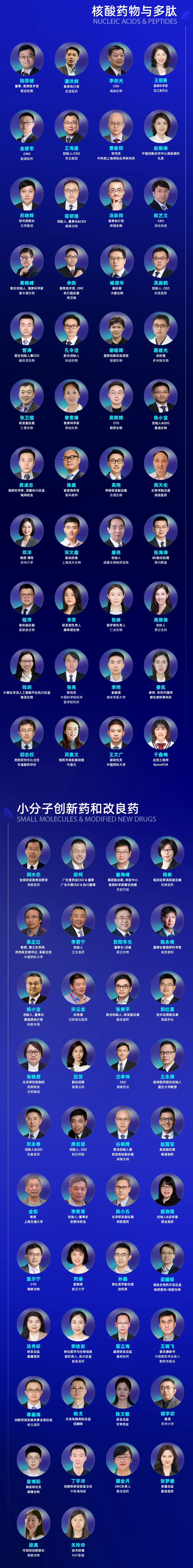 参会指南 | 注册超万人，第六届BIONNOVA生物医药创新者论坛暨展览会集结千余家企业机构，启幕在即！-肽度TIMEDOO