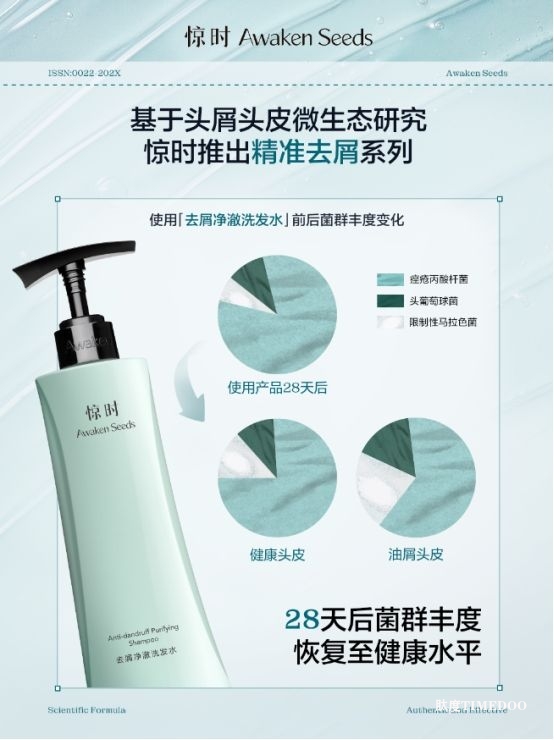 高校共研+三方共证，惊时去屑新品如何赢得大多皮肤学专业人士认可？-肽度TIMEDOO