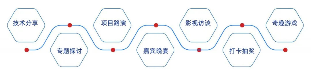 【倒计时3周】CIS-Asia 2025 | 第十八届百世化学制药国际大会暨展览会-肽度TIMEDOO