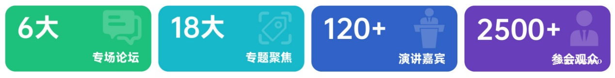 【倒计时3天】终极议程抢先收藏，120位重磅讲者+2500位参会精英+65家优质展商=？来4月北京现场揭晓答案！-肽度TIMEDOO
