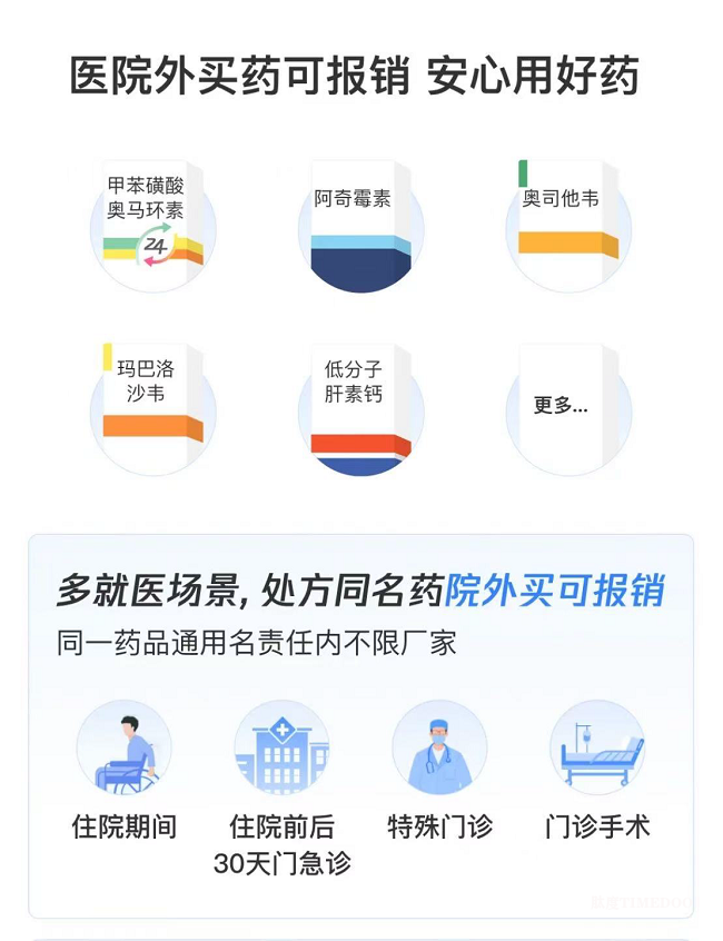 腾讯微保联合三星财险升级微医保·少儿百万医疗险-肽度TIMEDOO