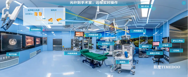 南山医院“光速”升级:F5G-A如何夯实智慧医院“数字底座”?-肽度TIMEDOO