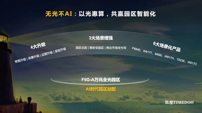 南山医院“光速”升级:F5G-A如何夯实智慧医院“数字底座”?-肽度TIMEDOO
