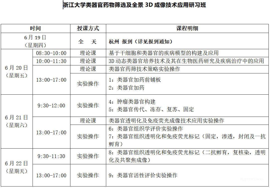 浙江大学培训班|2025年6月19日-22日类器官药物筛选及全景3D成像技术应用研习班-肽度TIMEDOO