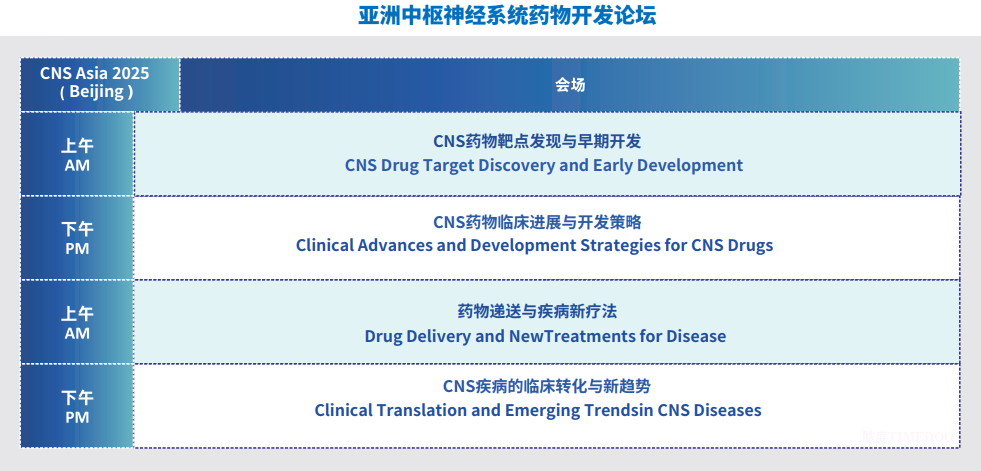 【强强联合】CNS Asia Week 2025携手北京中关村,全面升级共筑产业新生态!-肽度TIMEDOO